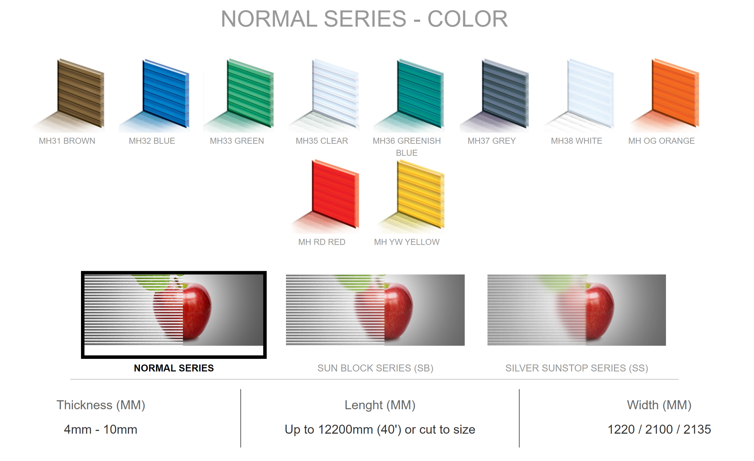 MARKLON Poly Carbonate Sheet (HOLLOW SHEET) - KeeMajuJaya